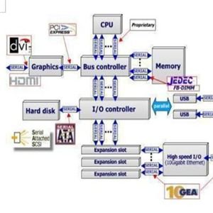 慧龙计算机系统 产品与服务展示