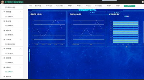 基于Vue.js的图书馆图书借阅管理系统——计算机毕业设计全解析
